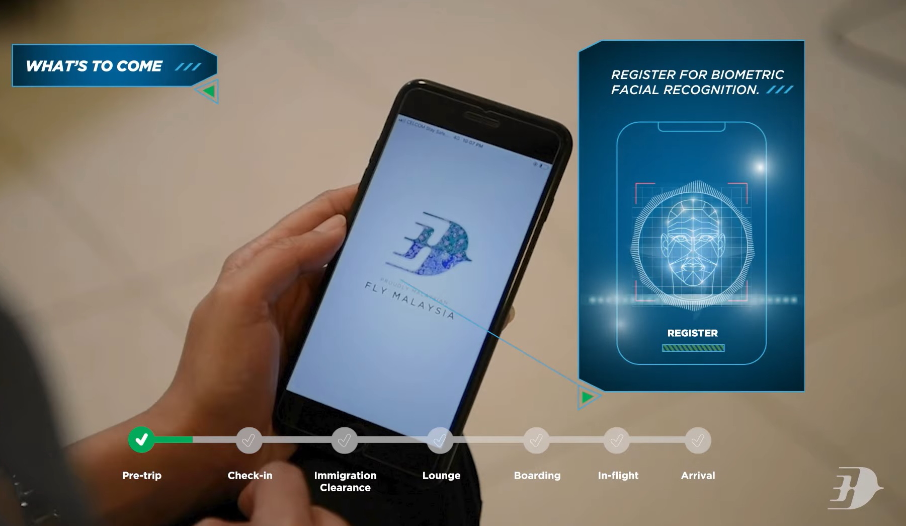 Biometric facial recognition technology will take over several boarding procedures and verifications of travel documents, offering a hassle-free and contactless check-in, security clearance and boarding processes. Click to enlarge.