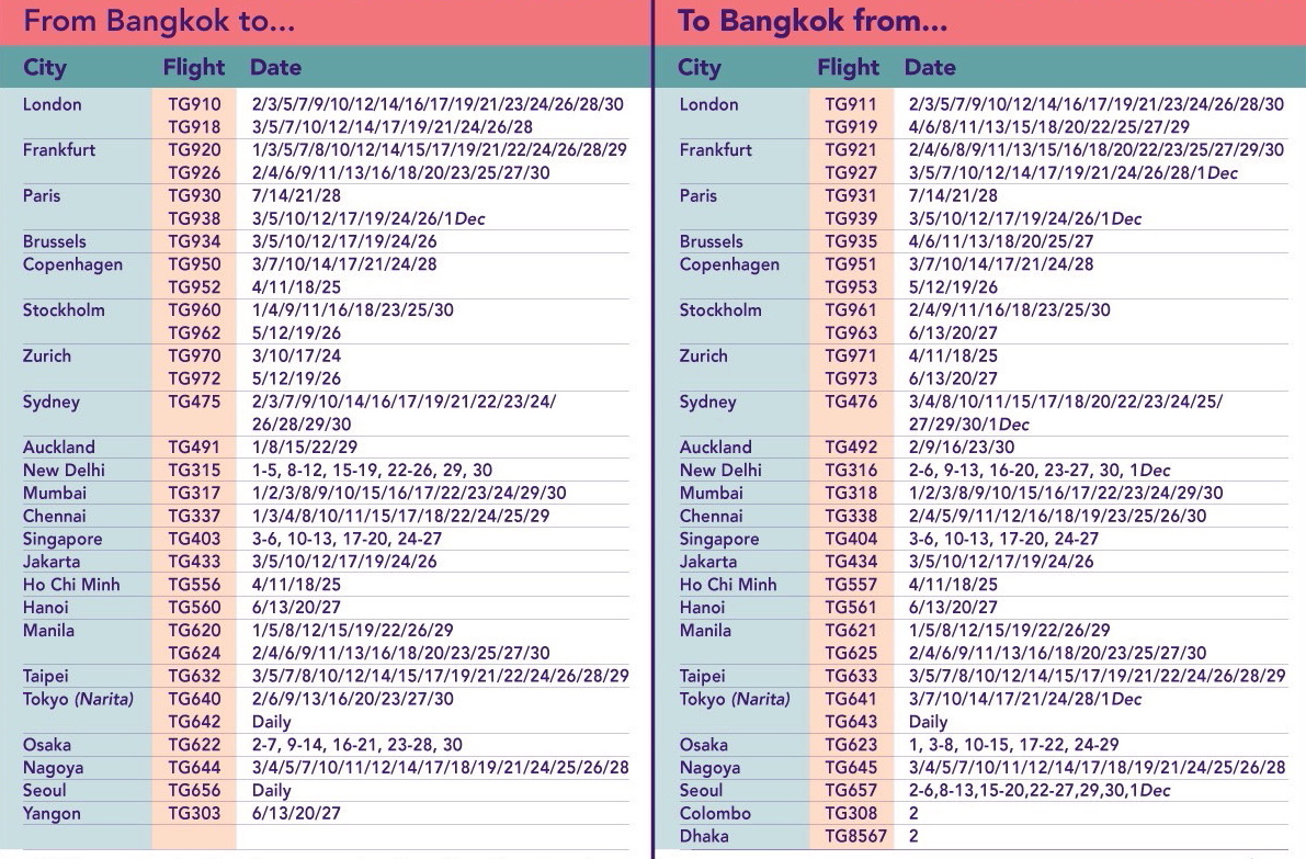 Thai Cargo's schedule for November 2021