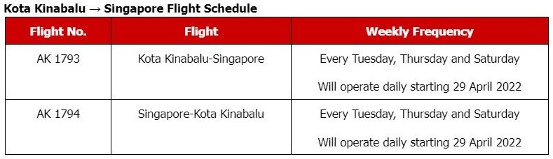 AirAsia's Kota Kinabalu (BKI) - Singapore (SIN) Schedule