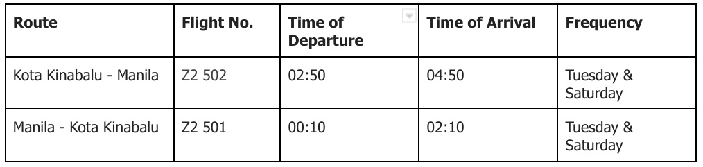 AirAsia MNL-BKI Schedule