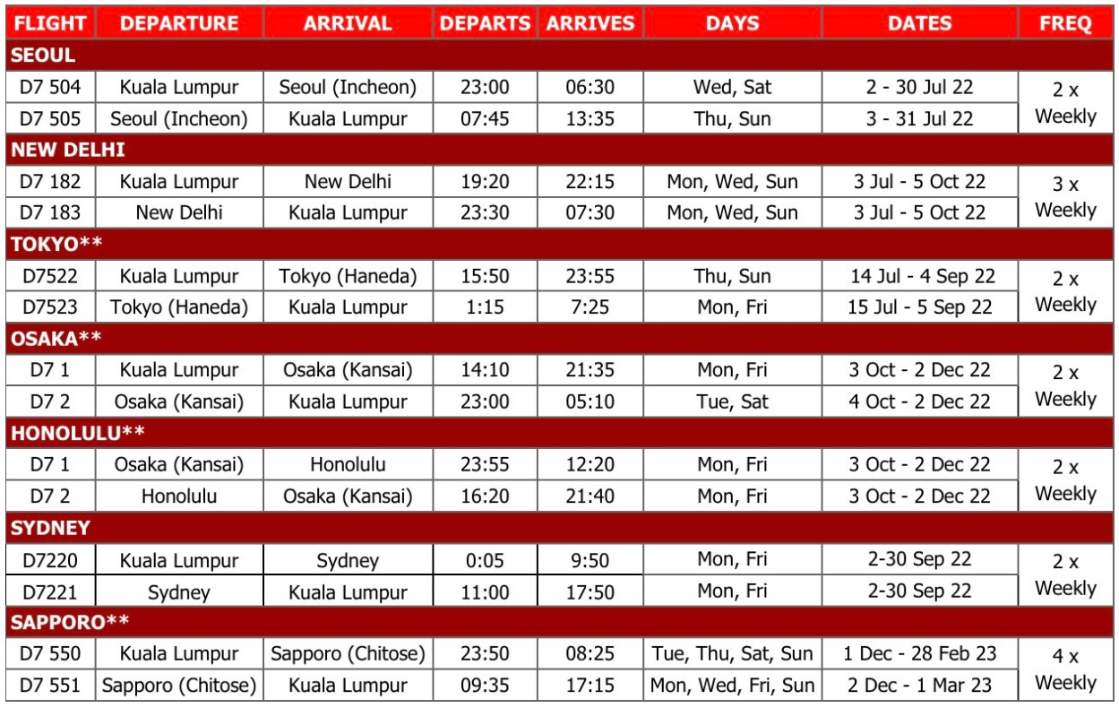 AirAsia X (D7) Flight Schedule