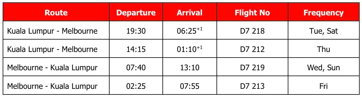 AirAsia X Flight Schedule Between Kuala Lumpur and Melbourne (Tullamarine)