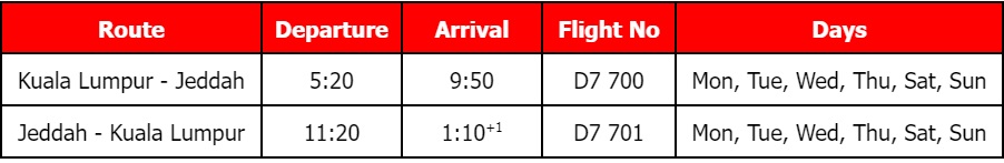 AirAsia X flight fchedule between Kuala Lumpur and Jeddah