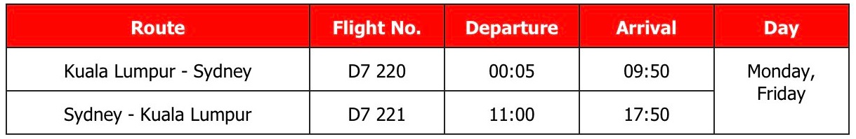 AirAsia X flight schedule between Kuala Lumpur and Sydney