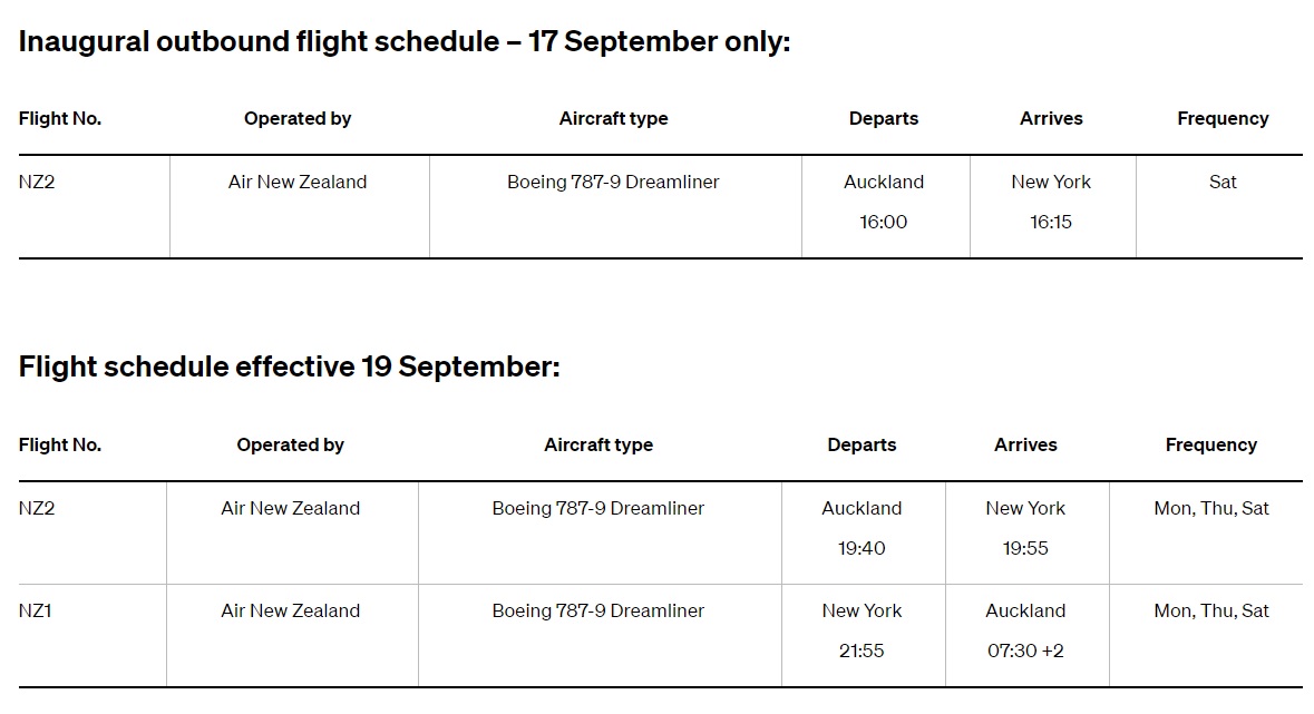 Air New Zealand's Auckland (AKL) - New York (JFK) schedule.