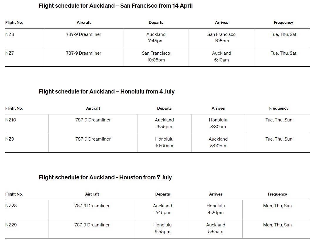Air New Zealand's flight schedule to San Francisco, Honolulu and Houston as of 19 April 2022.