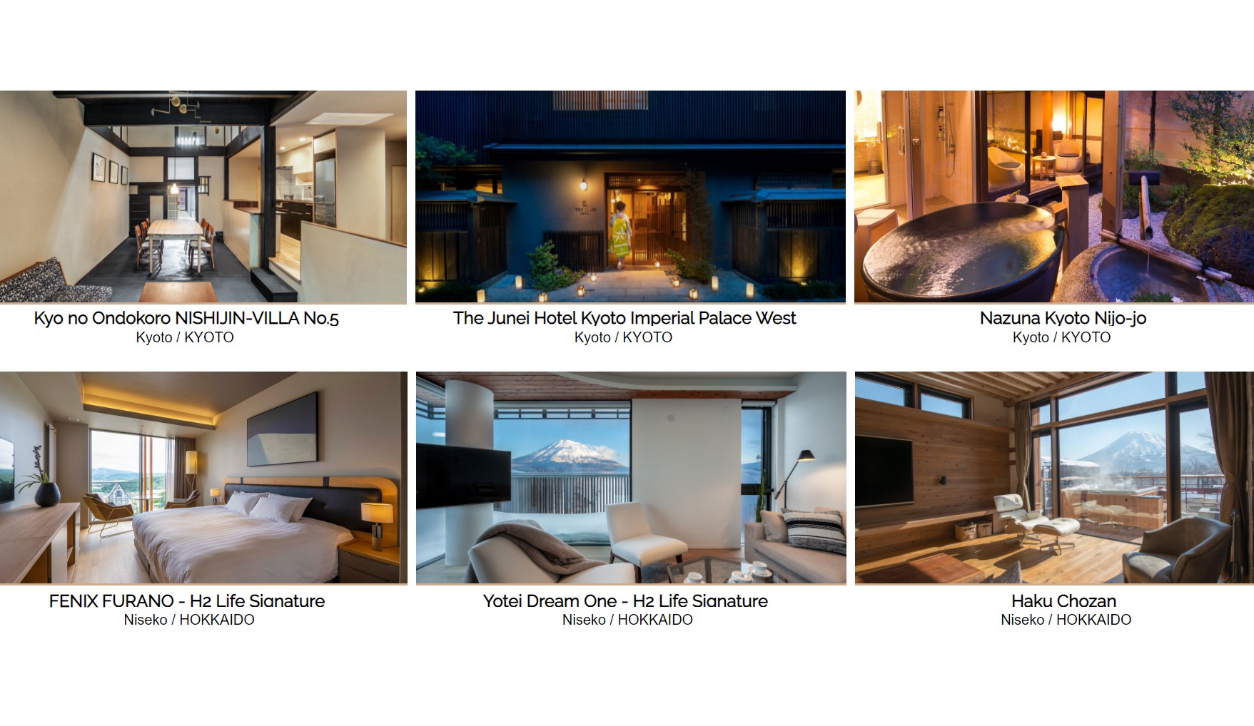 Random selection of six of the many hotels and ryokan available in Japan on Bear Luxe. Click to enlarge.