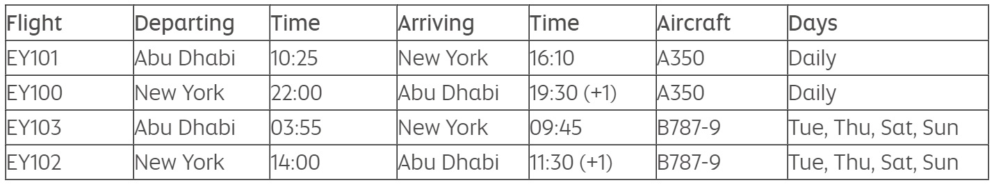Etihad's Abu Dhabi - New York flight schedule, effective 15 November 2022