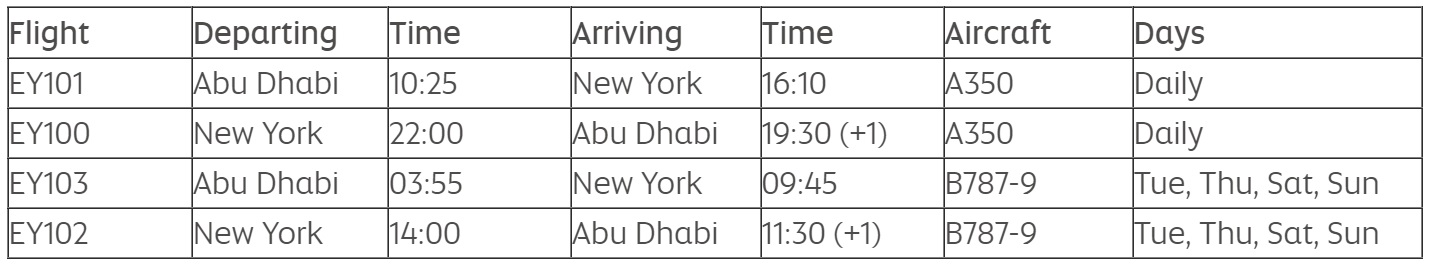 Etihad's Abu Dhabi - New York flight schedule, effective 15 November 2022 Etihad's Abu Dhabi - New York flight schedule, effective 15 November 2022