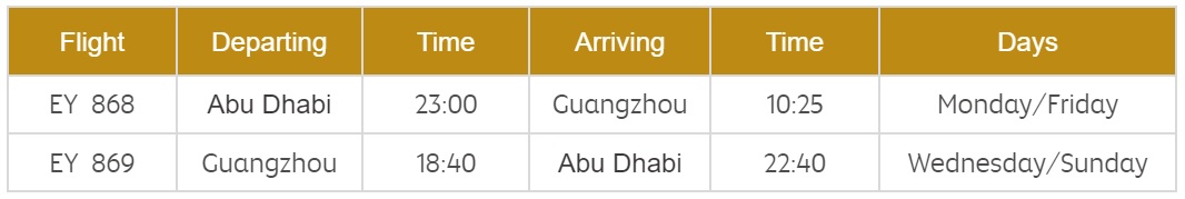 Etihad's Abu Dhabi-Guangzhou Flight Schedule