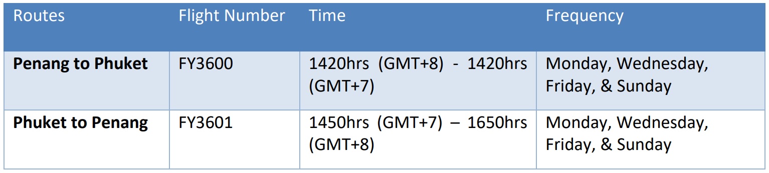 Firefly's PEN-HKT Flight Schedule