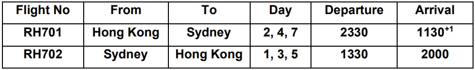 Hong Kong Air Cargo HKG - SYD Schedule