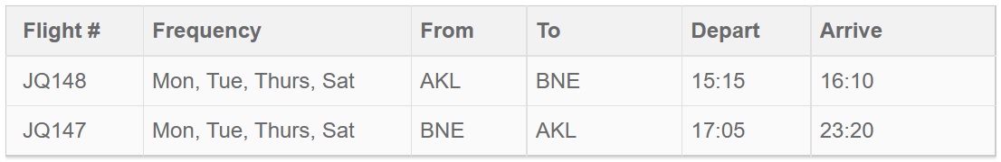 Jetstar's Auckland - Brisbane flight schedule