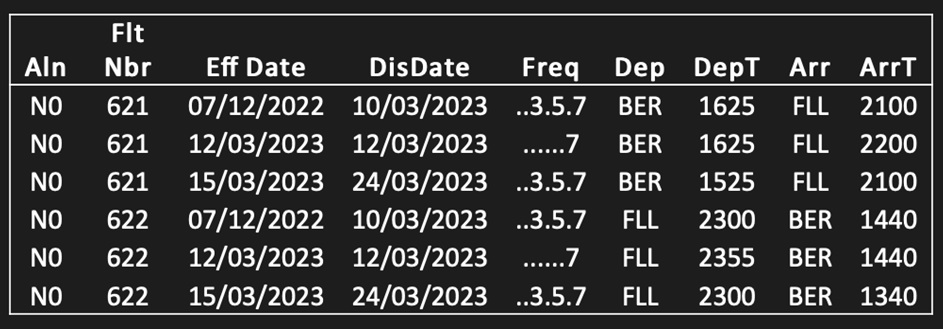 Norse Atlantic Airways BER-FLL schedule