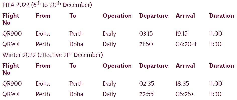 Qatar Airways Daily Doha - Perth Flight Schedule