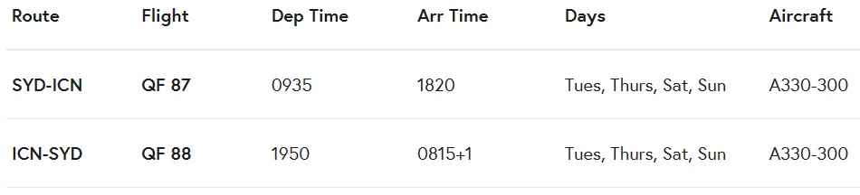Qantas' Sydney to Seoul flight schedule