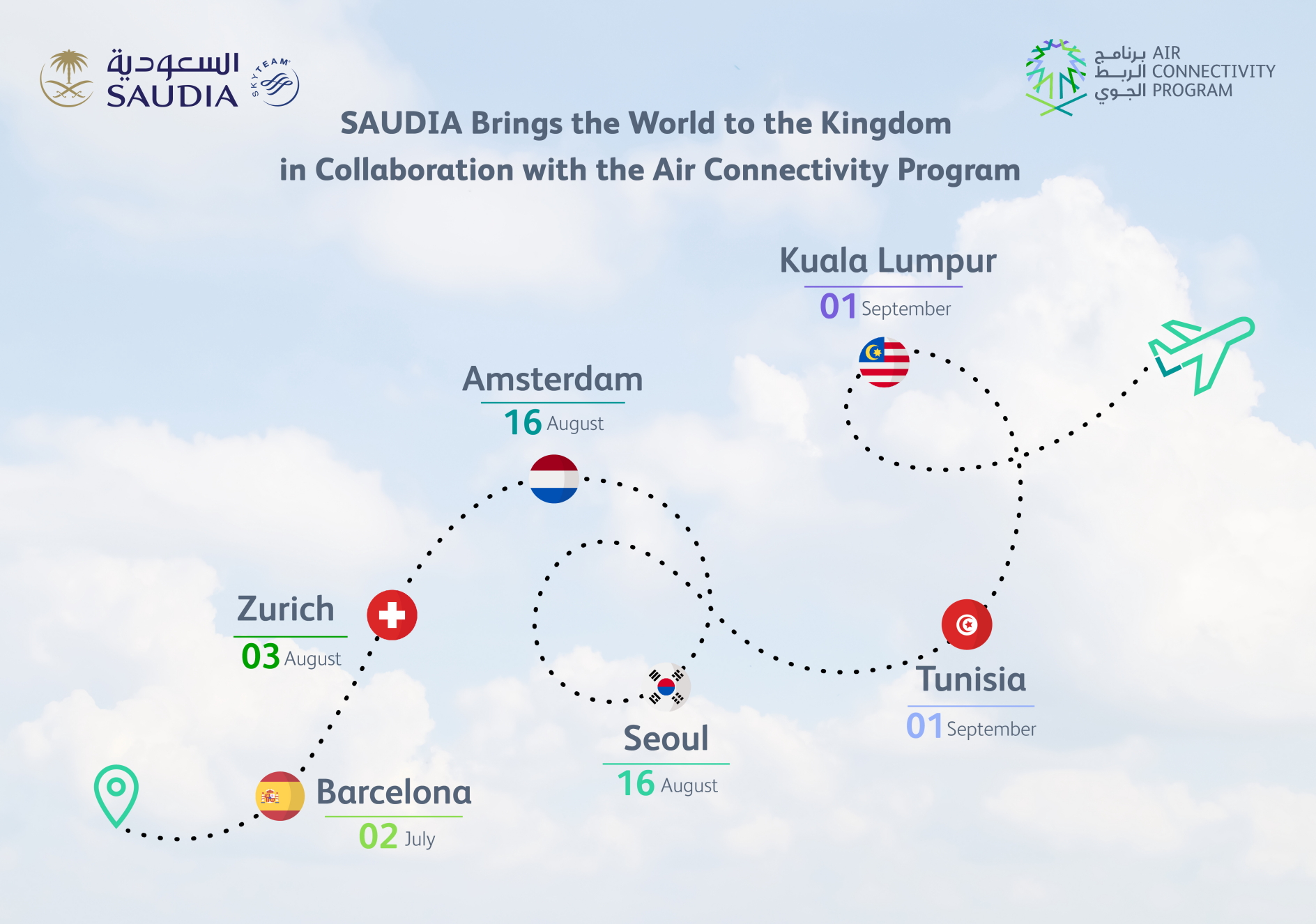 Saudia continue to expand its partnership with the Air Connectivity Program. Click to enlarge.