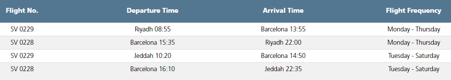 Saudi Arabian Airlines' Schedule to Barcelona, Spain