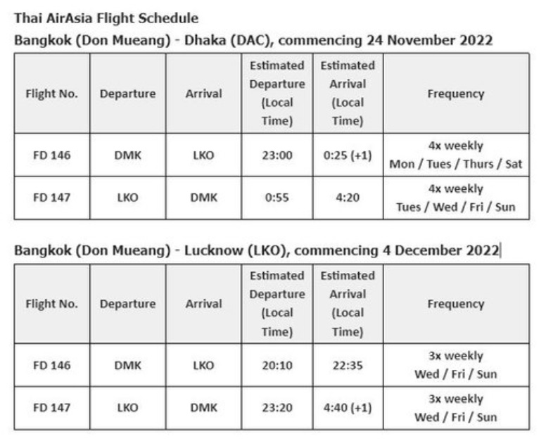 Thai AirAsia's DMK-DAC and DMK-LKO Flight Schedule