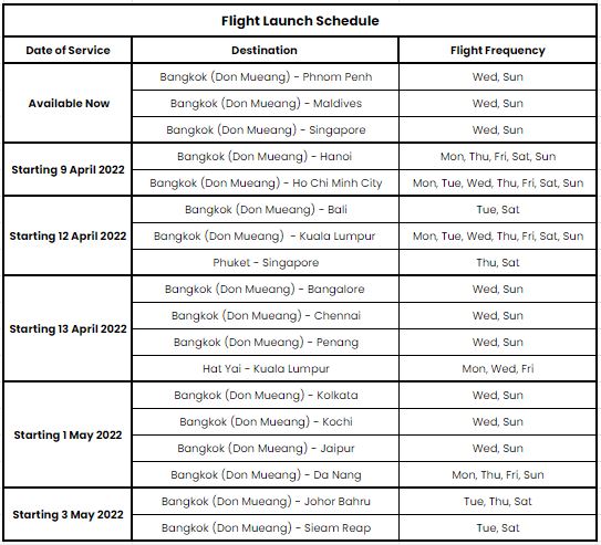 Thai AirAsia to operate eighteen routes to seven countries starting this April Thai AirAsia to operate eighteen routes to seven countries starting this April