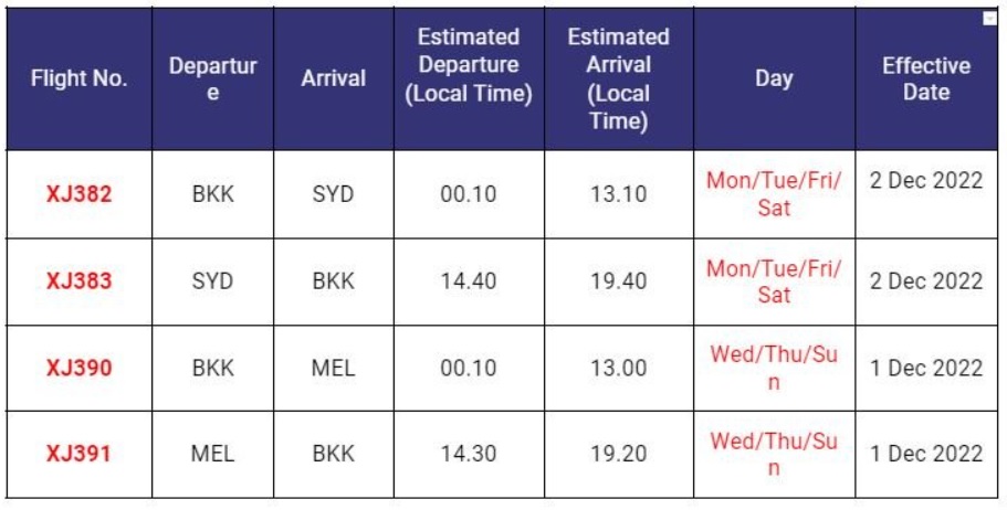 Thai AirAsia X BKK-SYD and BKK-MEL Schedule