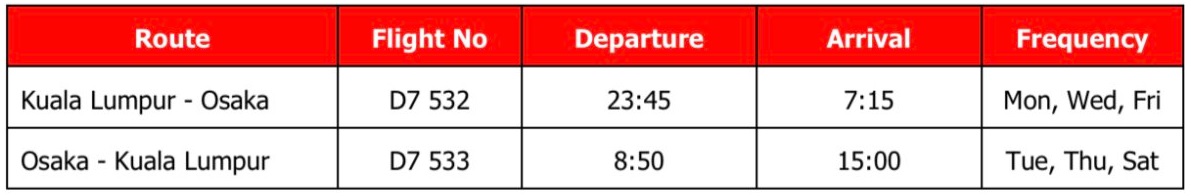 AirAsia X's KUL - KIX Flight Schedule