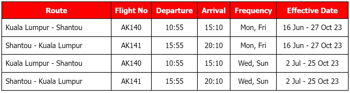 AirAsia KUL-SWA Flight Schedule