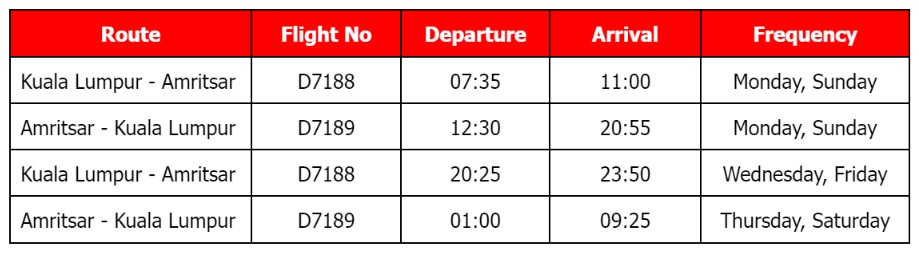 AirAsia X flight schedule between Kuala Lumpur (KUL) and Amritsar (ATQ), India