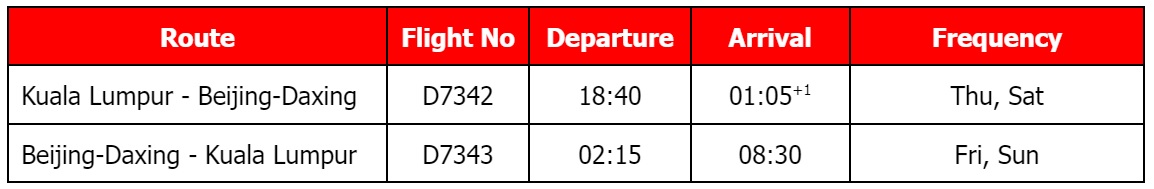 AirAsia X KUL - PKX flight schedule