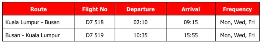 AirAsia X's KUL - PUS Flight Schedule