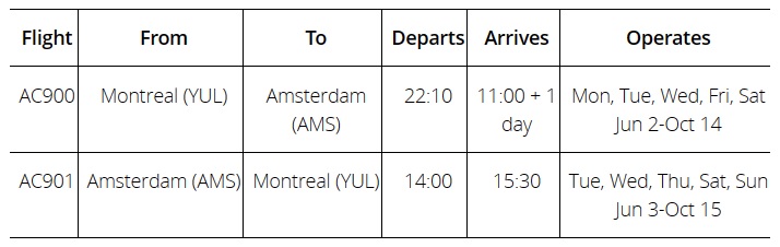 Air Canada's YUL - AMS Schedule