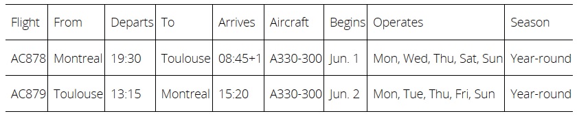 Air Canada's Montreal - Toulouse Schedule