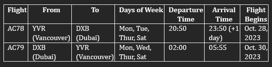 Air Canada's YVR-DXB Schedule