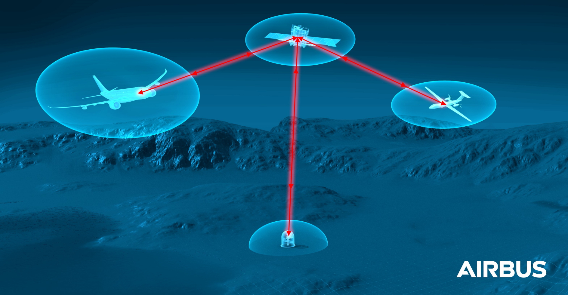 Airbus and VDL Group are developing an airborne laser communication terminal. Click to enlarge.