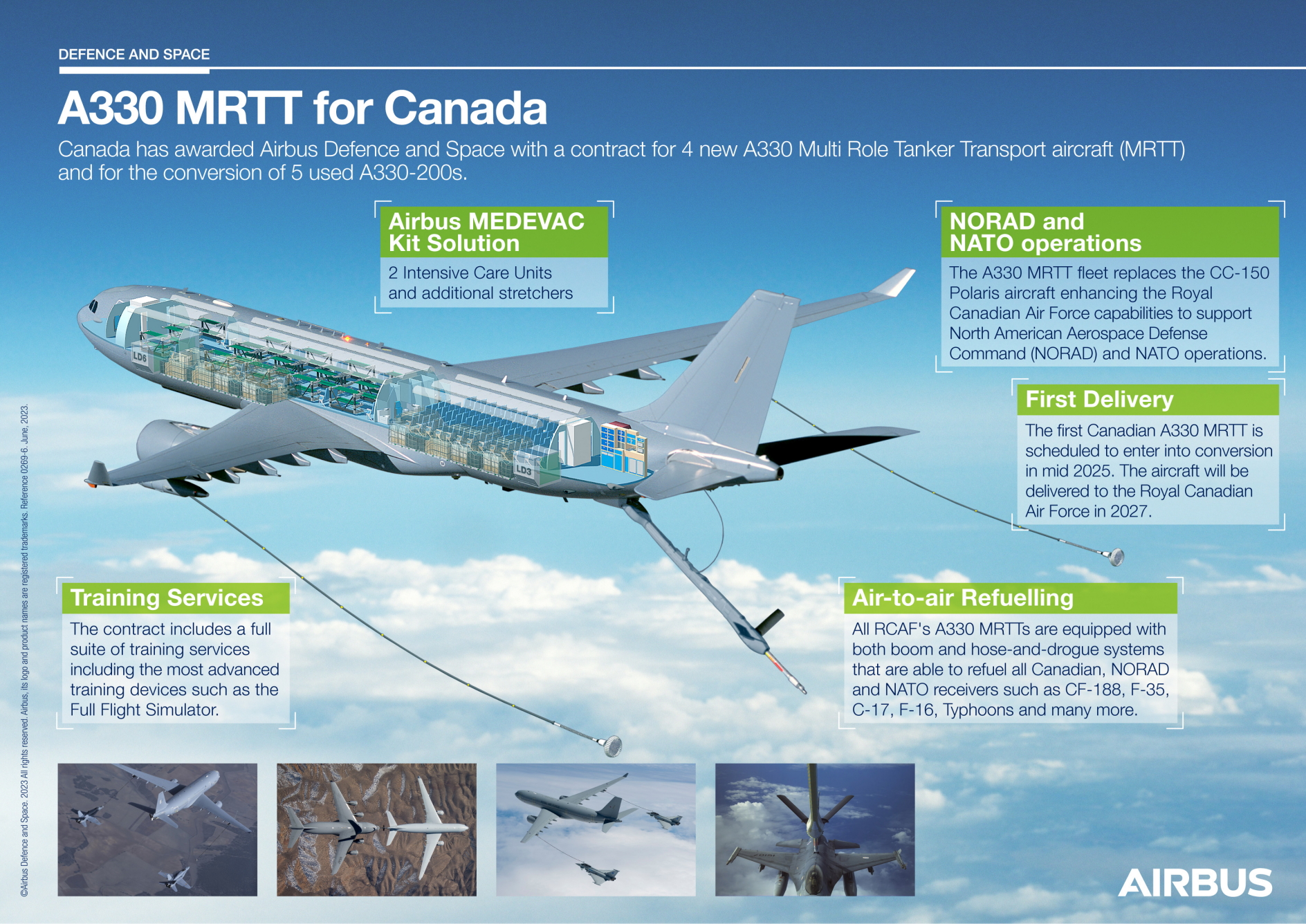 Infographic about Canada's newly ordered A330 MRTTs. Click to enlarge.