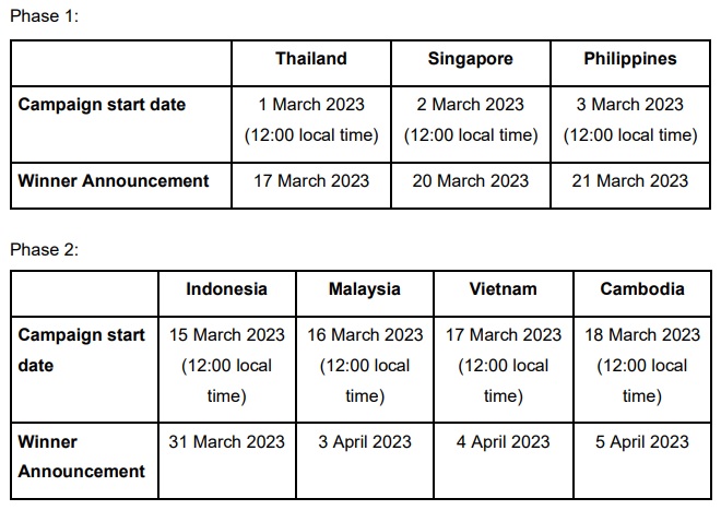 Key dates for Cathay Pacific's free ticket promotion