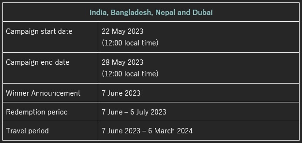 Cathay Pacific Offering 5,590 Free Tickets to Residents of Bangladesh, India, Nepal and UAE
