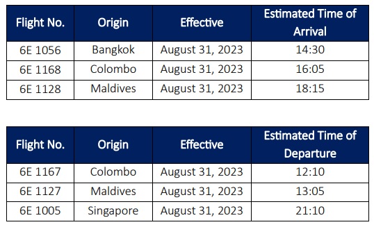 IndiGo Flights Operating To and From BLR's Terminal 2