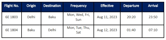 IndiGo's Flight Schedule Between Delhi and Baku