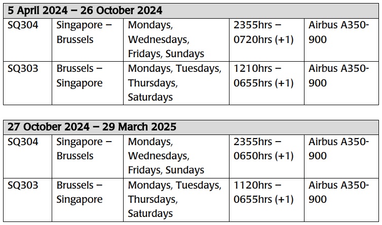 Singapore Airlines' Changi - Brussels Schedule