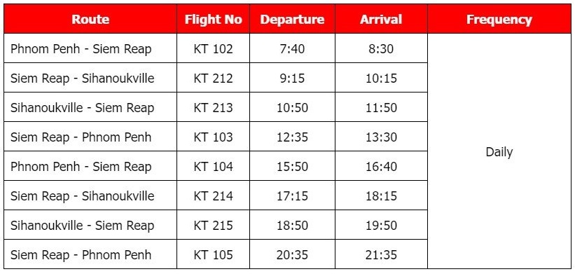 AirAsia Cambodia's PNH-SAI-KOS-SAI-PNH Flight Schedule