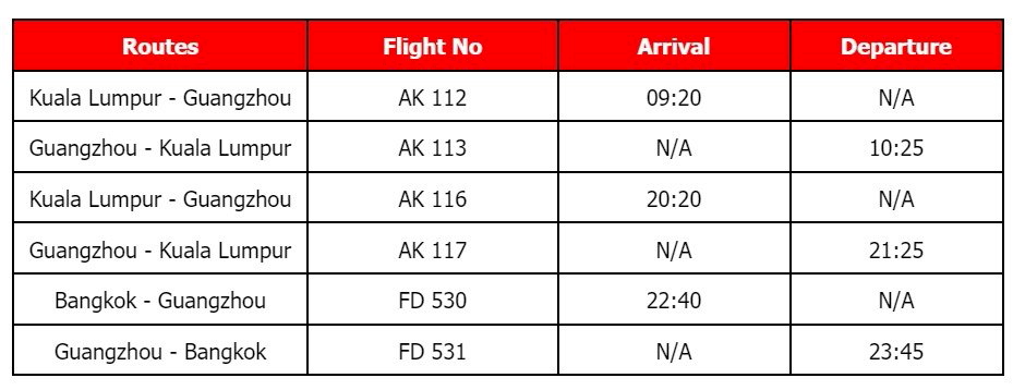 AirAsia flights that relocate to Guangzhou Baiyun International Airport Terminal 1 (T1) on 25 January 2024